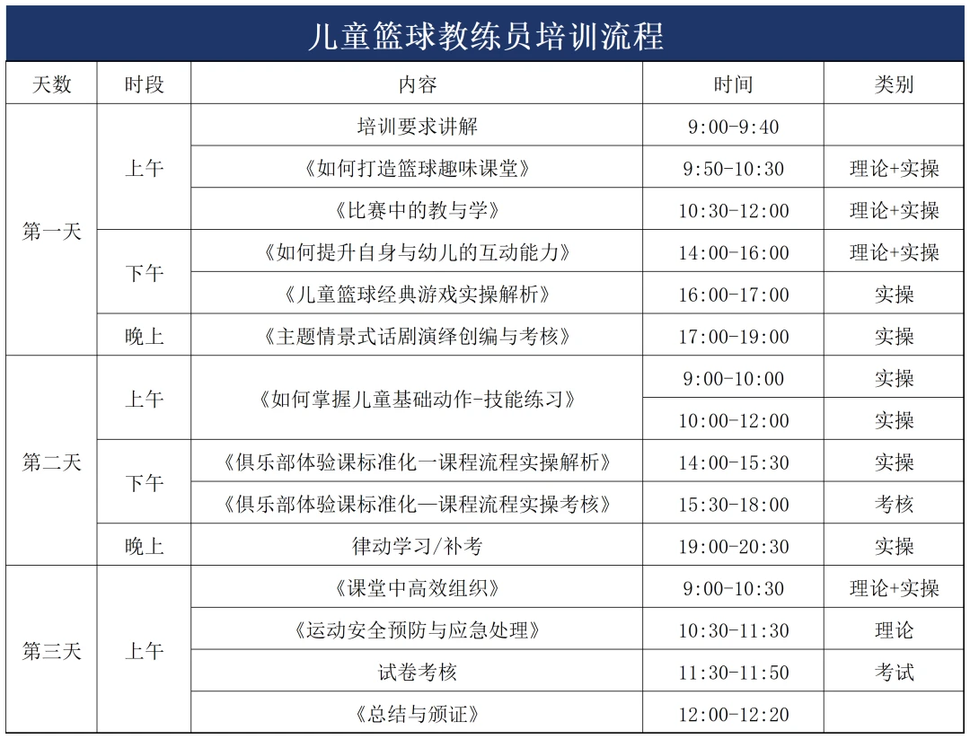 哪里可以找到适合篮球运动员的智能恢复方案?_2